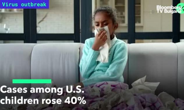 Броят на заразените с Covid-19 деца в САЩ нараства стремглаво