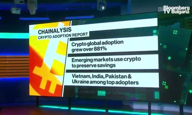 Ще повлече ли Салвадор и други към крипто, част 1