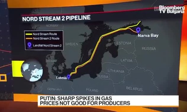 Vygon Consulting за енергийната криза в Европа, част 2