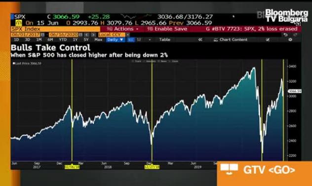 Администрацията на Тръмп планира $1 трлн за инфраструктура