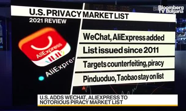 САЩ добави WeChat, AliExpress в спикъка с пиратски платформи