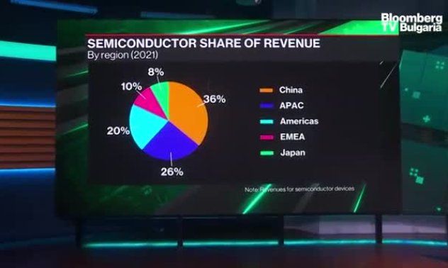 Qualcomm: Голямата новина е договорът ни със Samsung