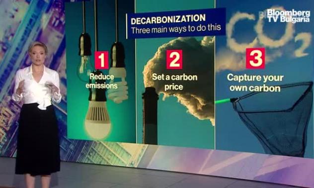 Чистите технологии са рентабилни: Riverstone Holdings, част 1