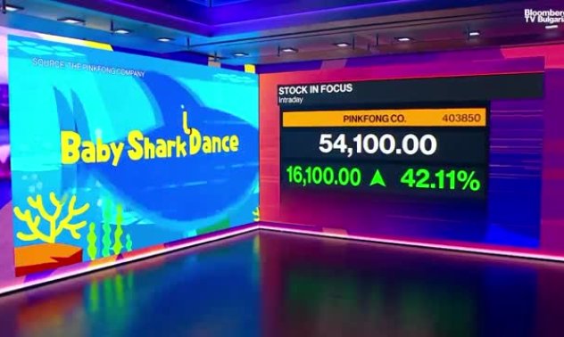 Pinkfong записа силен дебют на пазарите в Сеул