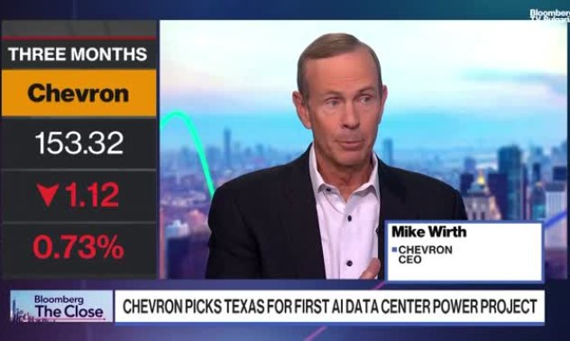 Chevron: Енергийният ни проект ще бъде извън мрежата