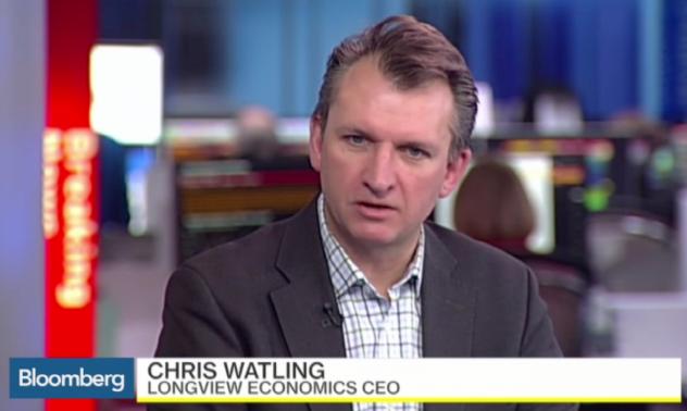 Сривът на суровините и глобалната икономика