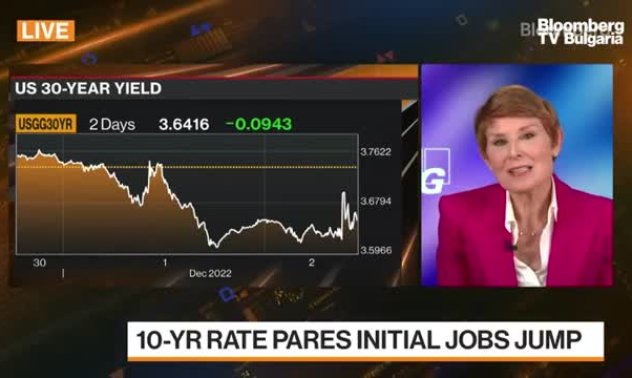 Расте ли рискът от спирала заплати-цени, част 2