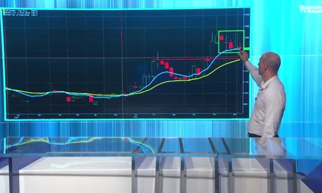 Цена на златото под 3900 долара може да е сигнал за по-дълбока и трайна корекция