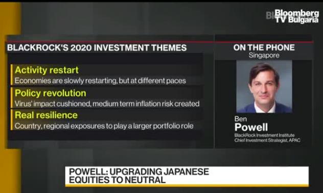BlackRock говори за революция в политиките на Япония
