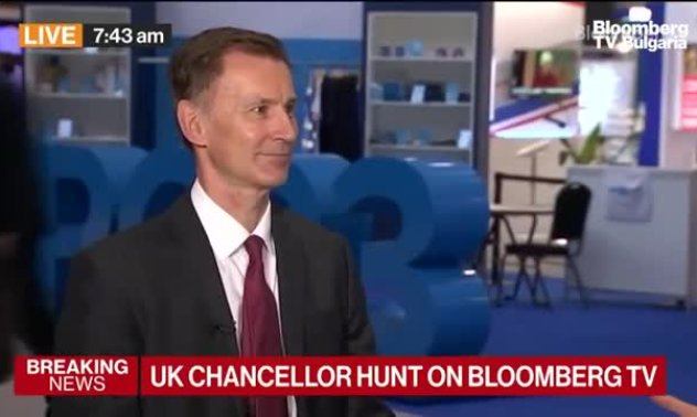 Великобритания и инфлацията, част 1