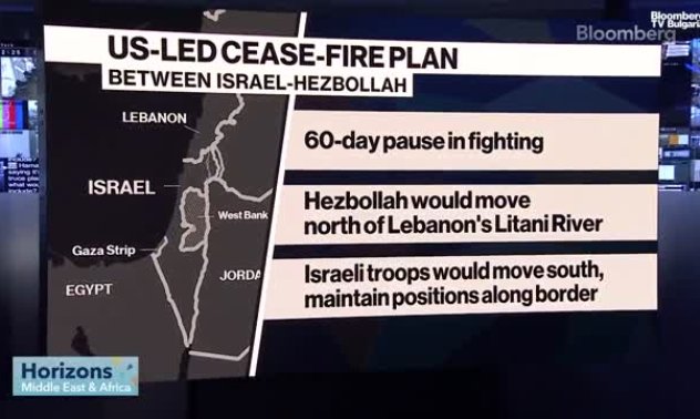 Преговорите за примирие в Близкия изток изглежда продължават, част 1