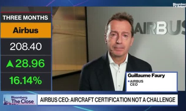 Airbus: Не намаляваме производството на А220