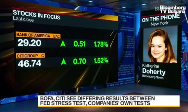 Bank of America и Citigroup оспорват прогнозите в стрес тестовете на Фед