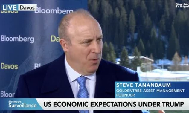 GoldenTree: Ако лихвите не паднат, ще паднат оценките