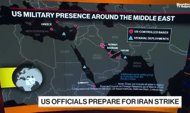 Намеса на САЩ ще доведе Иран на масата на преговорите, част 2