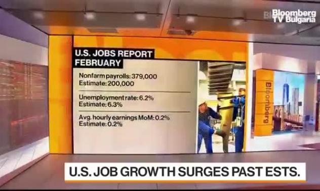 Остава още дълъг път до пълната заетост