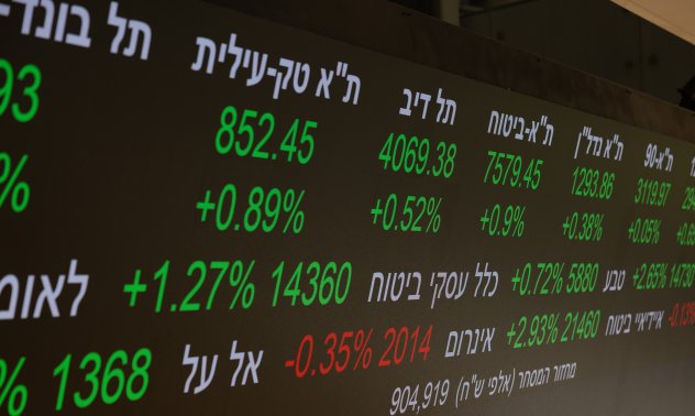 Израел вече е без конкуренция и в Близкия изток, и на пазарите