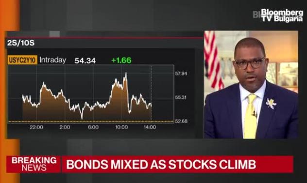 Фед не сгреши с предпазливия тон Част 2