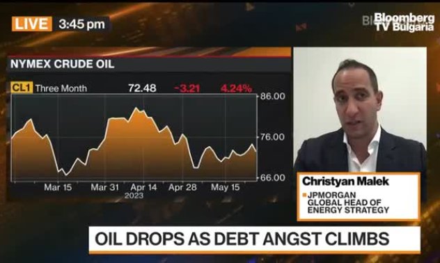Малик от JPMorgan: Петролът се ползва като прокси