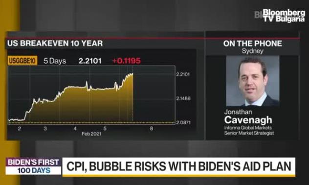 Кавено: Стимулите ще са добри за фондовите пазари