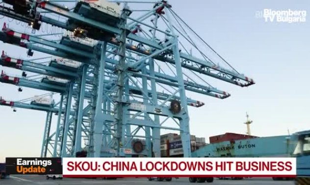 Moller-Maersk: Локдауните в Китай пречат на бизнеса
