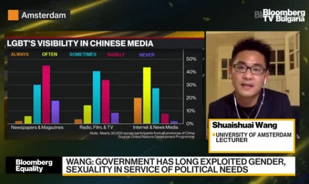 Китай предприема мерки срещу образи на женствени мъже в медиите, част 2