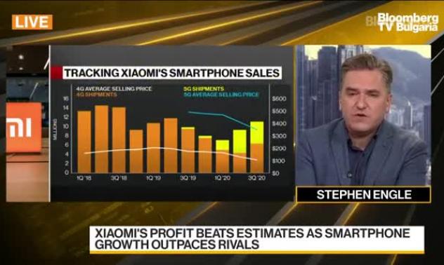 Печалбата на Xiaomi подобри прогнозата