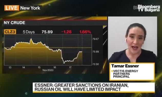 Vectis Energy предвижда търсенето за празниците на същите нива