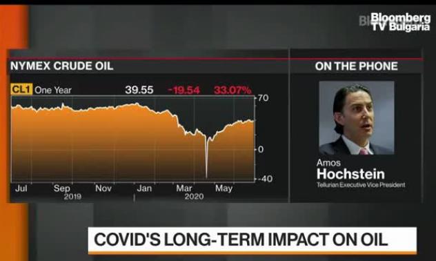 Дългосрочното влияние на Ковид-19 върху петрола Част 2