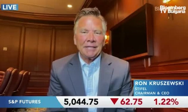 Stifel: Макро средата за M&A се подобрява