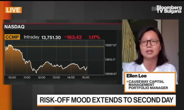 Цикличните акции са все по-малко атрактивни: Causeway Capital Management