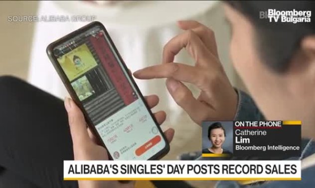 Фокусът върху общия просперитет се отрази на печалбите на Alibaba