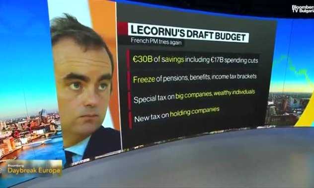 Льокорню си постави една цел: дефицитът