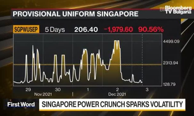 Енергийната криза в Сингапур предизвиква волатилност
