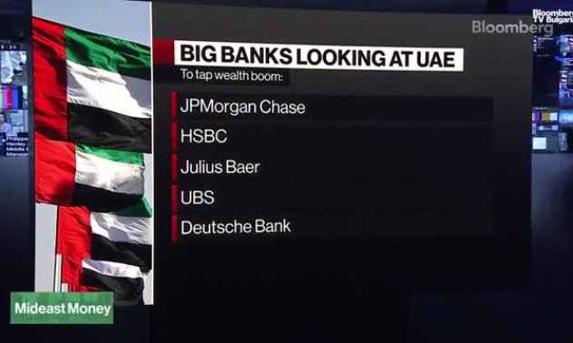 Защо милионерите се стичат в ОАЕ, част 2
