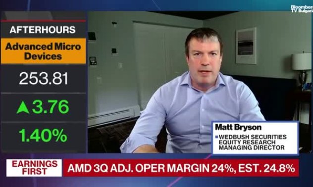 Wedbush: Търсенето на PC и сървъри на AMD е силно