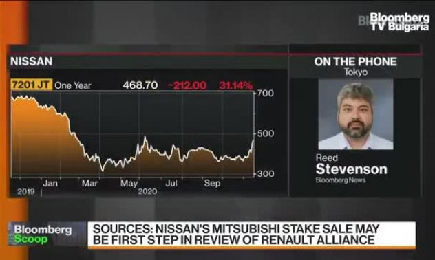 Nissan се разделя с дял в Mitsubishi