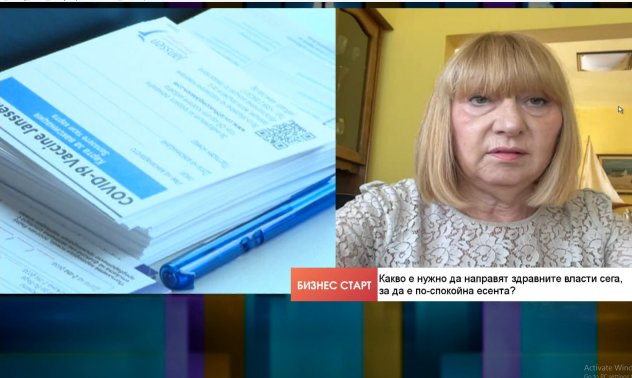 Не трябва да се успокояваме при 0,7% заразени с Ковид