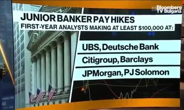 UBS вдига заплатите на младшите банкери