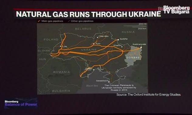 Готумюлер: Новост е че боевете влияят на доставките на газ