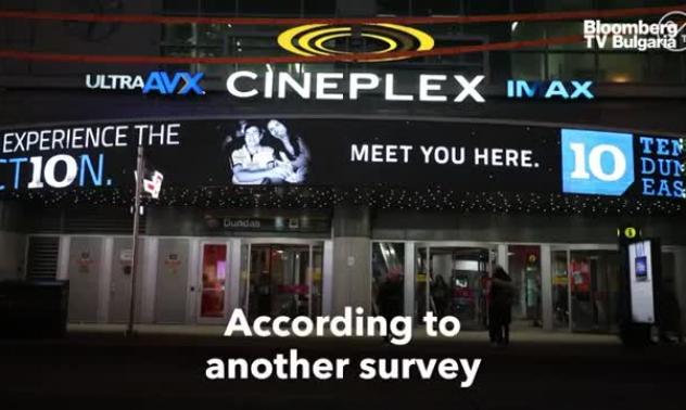 Кой все още ходи на кино?