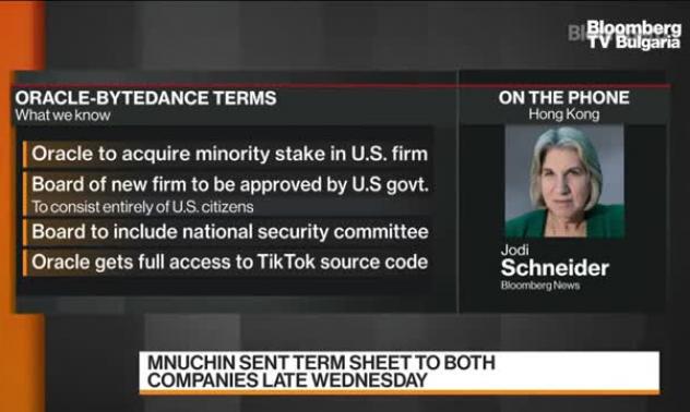 CFIUS поиска алгоритъма за сигурност от гейминг компаниите