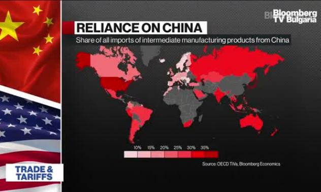 САЩ започват совалки в Азия