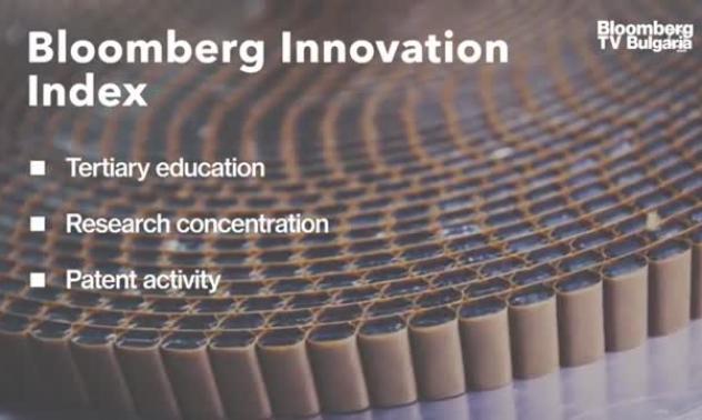 Германия слезе от първото място по иновации в Топ 6-