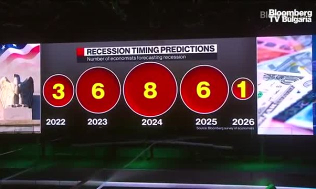 Кристиан Копф очаква паритет евро-долар