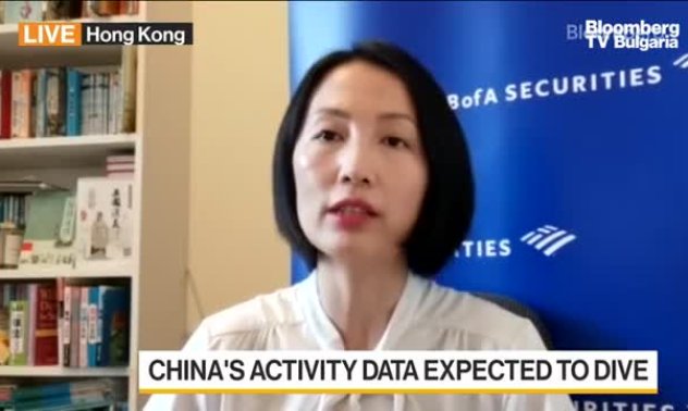 BofA: Слабостта на юана е неизбежна