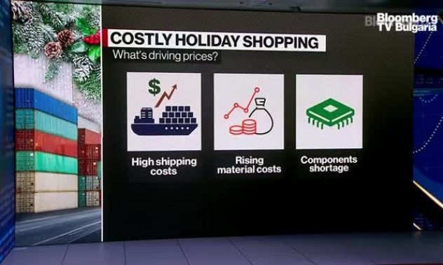 Musical Group: Пандемията и завишеното търсене затрудниха доставките