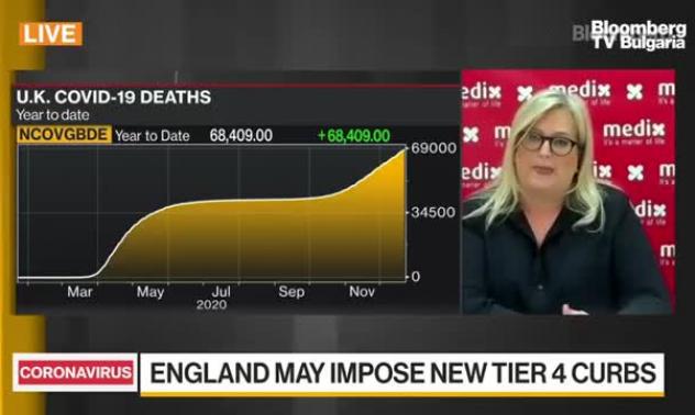 Вирусът направи революция в здравеопазването