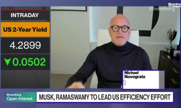 Новограц очаква Илон и Вивек да намалят разходите с лихвите