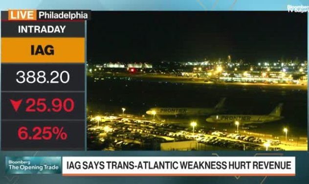 Седмицата не беше добра за авиокомпаниите в САЩ